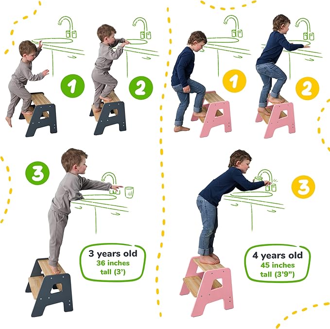 OCODILE 2-Step Wooden Step Stool for Toddlers | Kids Stool for Bathroom Sink & Kitchen Use | Non-Slip Step | Wooden Stool for Children Ages 2+ Years Pink