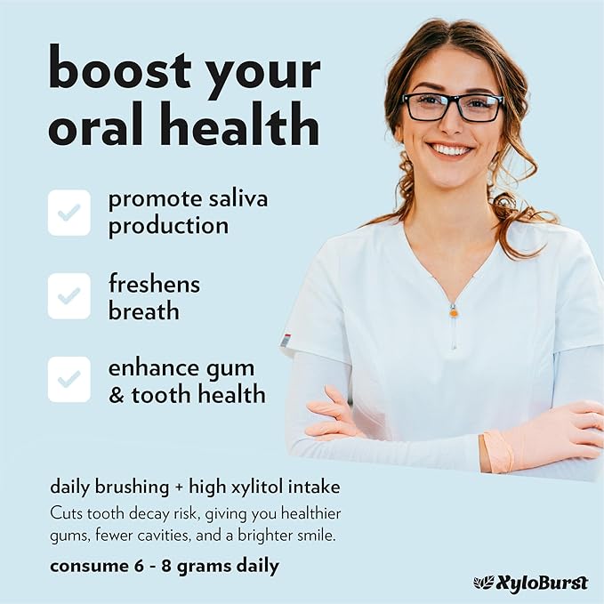 XyloBurst Gum | Xylitol Chewing Gum | Sugar Free, Gluten Free, Keto Friendly | Aspartame Free Gum For Oral Health | Wintergreen | 100-Count Jar