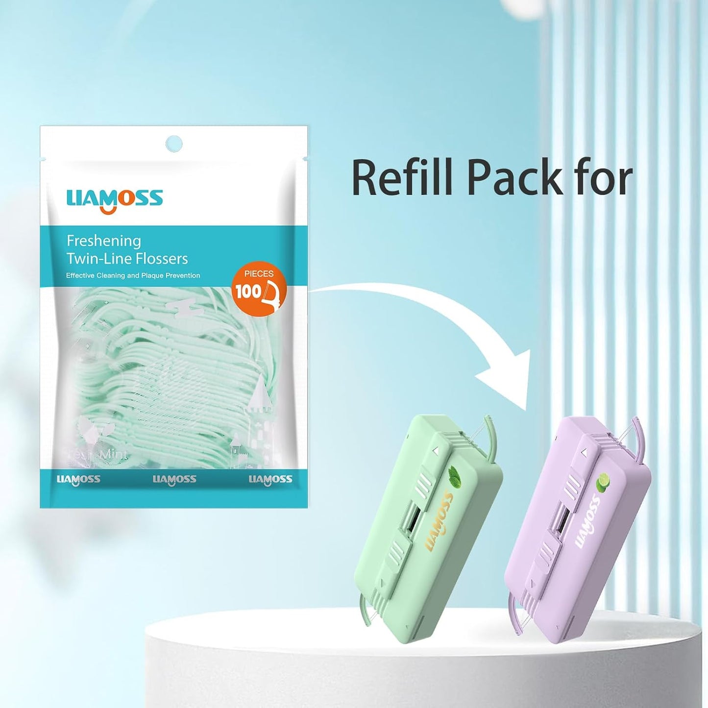 Twin Line Dental Floss Picks,300 Count Mint Flavor Dental Flossers,No Break No Shred Tooth Picks Sticks,Double Clean for Food Debris,Perfect Clean Teeth for Traveling and Outgoing(Mint,3Pack)