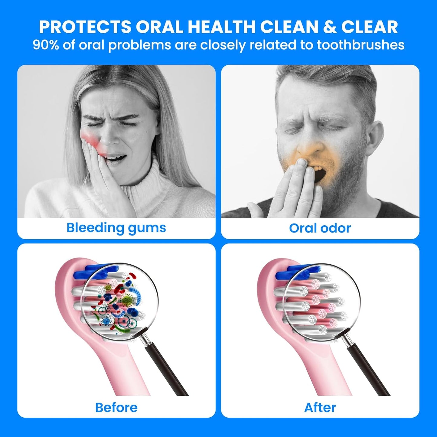 Toothbrush Cleaner Case - Toothbrush Covers with Holder - Rechargeable & Portable Travel Home Toothbrushes Cleaner Case - Fits All Manual or Electric ToothBrushes(White)