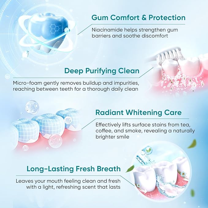 BodyAccel Niacinamide Whitening Toothpaste, Niacinamide Intensive Whitening Toothpaste with Natural Gentle Care Deep Stain Removal Clean Peach Flavor, Improves Gum Health, Fresh Breath (1)