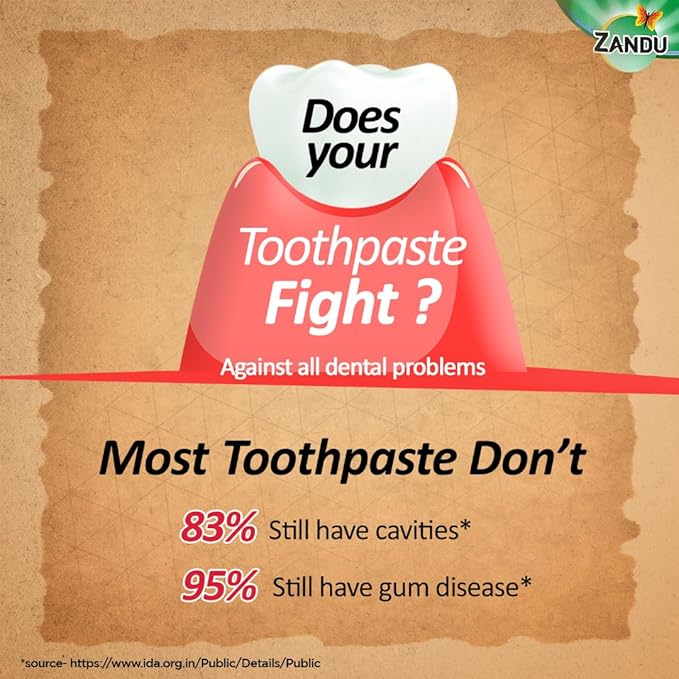 Zandu Dantveer, Fights 9 Dental Problems, with Irimedadi Oil, Advanced Ayurvedic Oral Care Toothpaste, Scientifically Proven Formula (200gm/7 Oz)