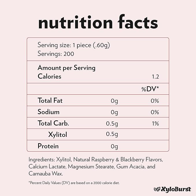 XyloBurst - Xylitol Mints | Sugar Free Breath Mints for Oral Health | Gluten Free, Vegan, Keto Friendly | Aspartame Free Mint | Berry | 200 Count Jar, 3-Pack