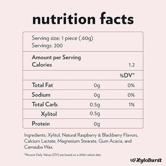 XyloBurst - Xylitol Mints | Sugar Free Breath Mints for Oral Health | Gluten Free, Vegan, Keto Friendly | Aspartame Free Mint | Berry | 200 Count Jar, 3-Pack