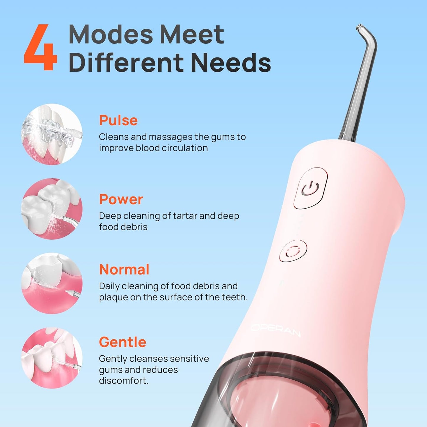 Operan Cordless Water Flossers for Teeth, 300ML Rechargeable Oral Irrigator with 4 Modes & 4 Nozzles, Portable Water Flossers for Adults, IPX7 Waterproof for Home and Travel, Pink，01Pack