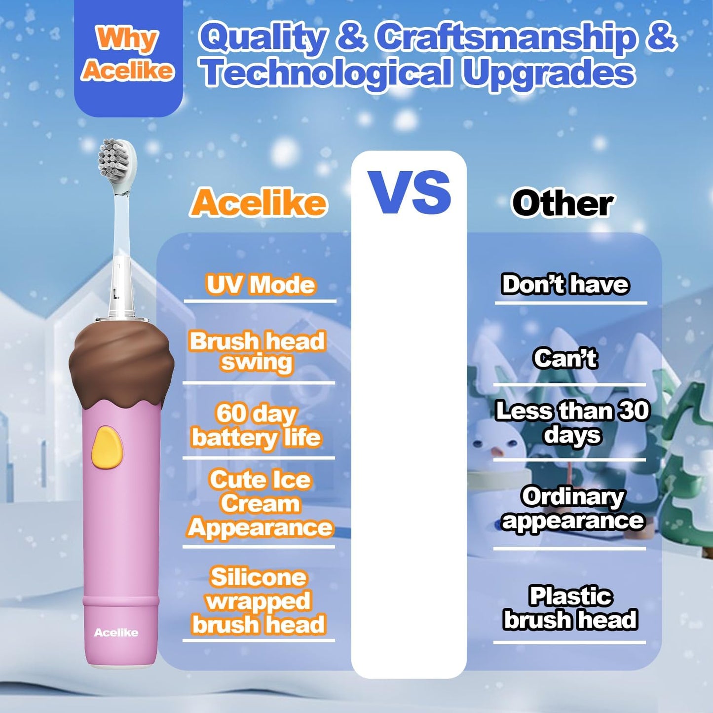 UV Self Clean Kids & Toddlers Electric Toothbrush | Improve Safe and Hygiene | Soft Bristles | Easy-Grip Silicone Handle | 4 Modes & 2-Min Timer | One Charge Last 60 Days | Age 3+ (Pink)