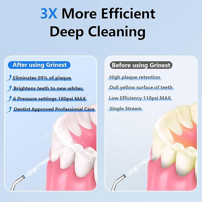 Water Flosser,Water Dental Flosser Pick for Teeth,Grinest 7 Modes Rechargeable Cordless Oral Irrigator Portable IPX7 Waterproof Tooth flossers for Home Travel-Black