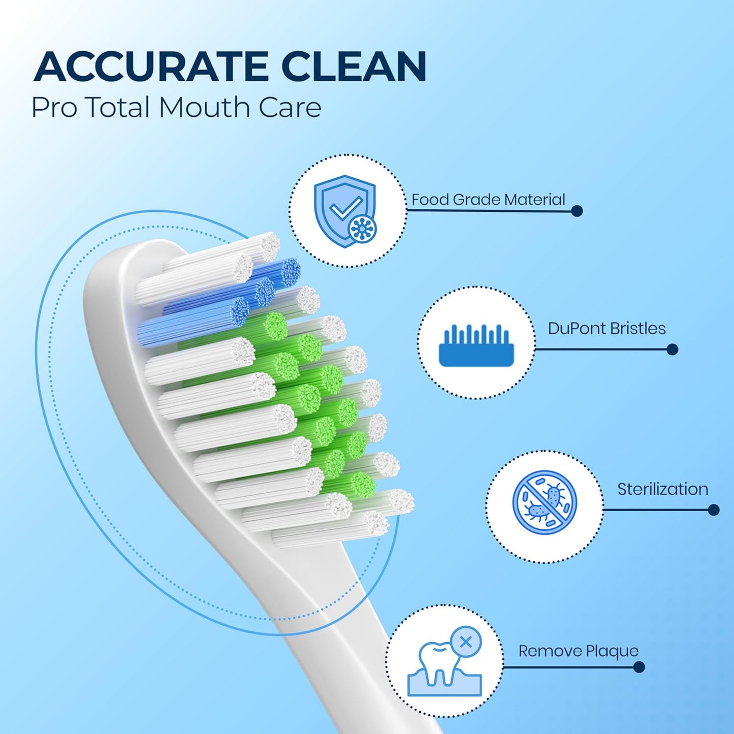 Zekecare Replacement Toothbrush Heads, Compatible with Soni-Care Click-on Toothbrush Handles, 8 Standard Phi-Lips Soni-Care Heads,Replacement Heads Extra Soft Dupont Bristles for Your Teeth, White