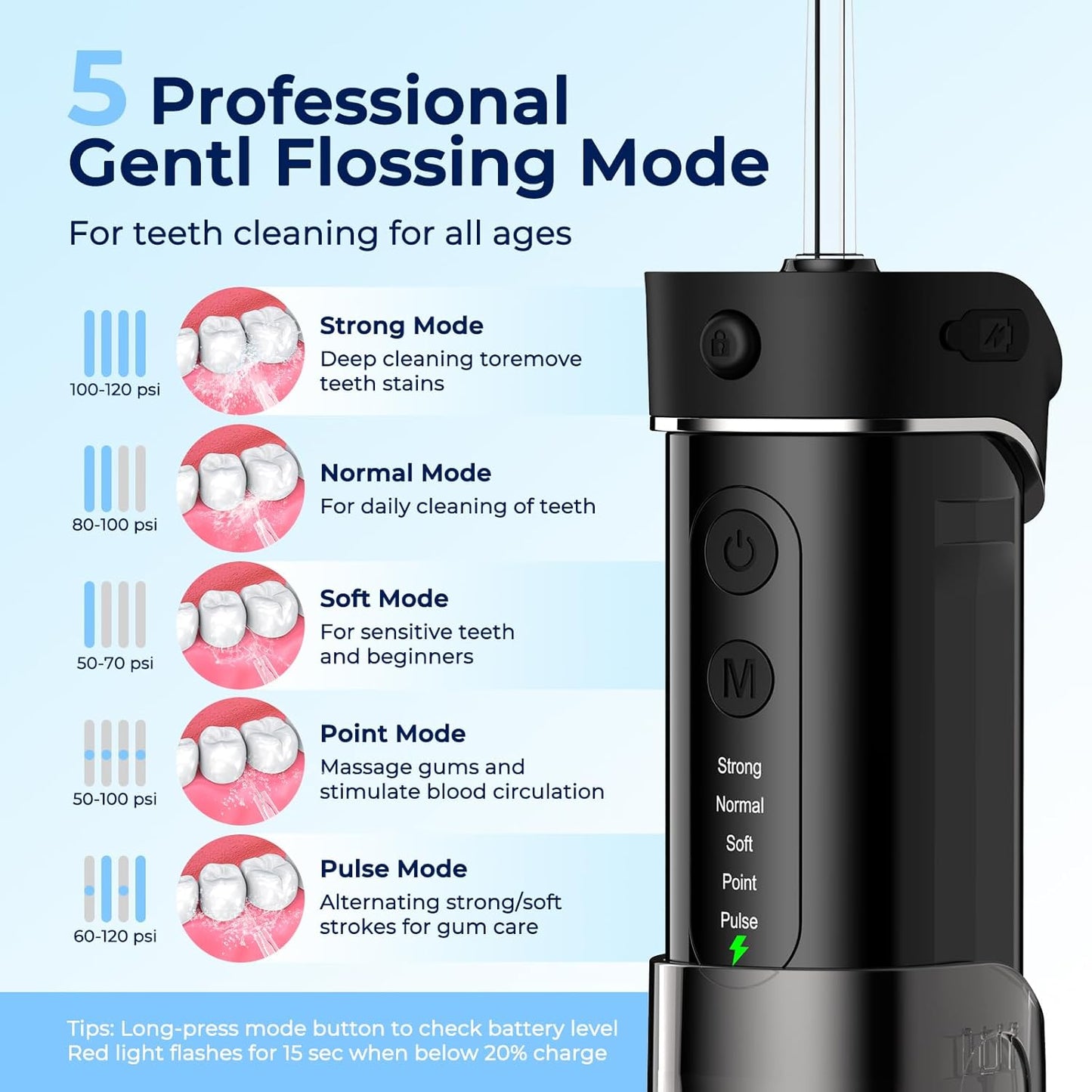 Portable Travel Water Flosser for Teeth – FOMIS Mini Water Flosser with 5 Mode, 5 Nozzles, 180ML Collapsible Tank, Smart Timer, IPX7 Waterproof Cordless Oral Irrigator for Brace & Sensitive (Black)