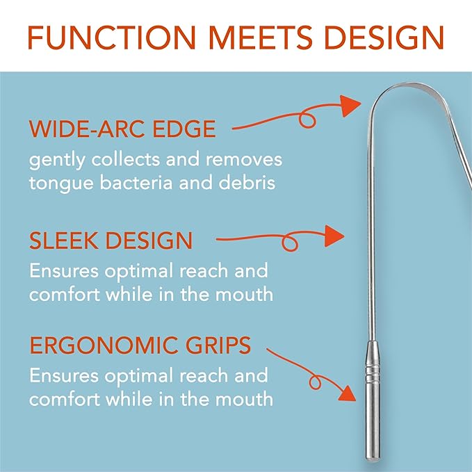 Tongue Scraper 100% Stainless Steel • Premium Tongue Cleaner • Improve Oral Health • Freshen Breath (2 Count)