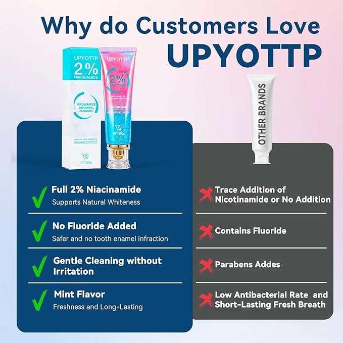 Niacinamide Whitening Toothpaste, Niacinamide Intensive Whitening Toothpaste, Fresh Breath, Improves Gum Health,Fluoride-Free, Suitable for Sensitive Teeth(1pcs)