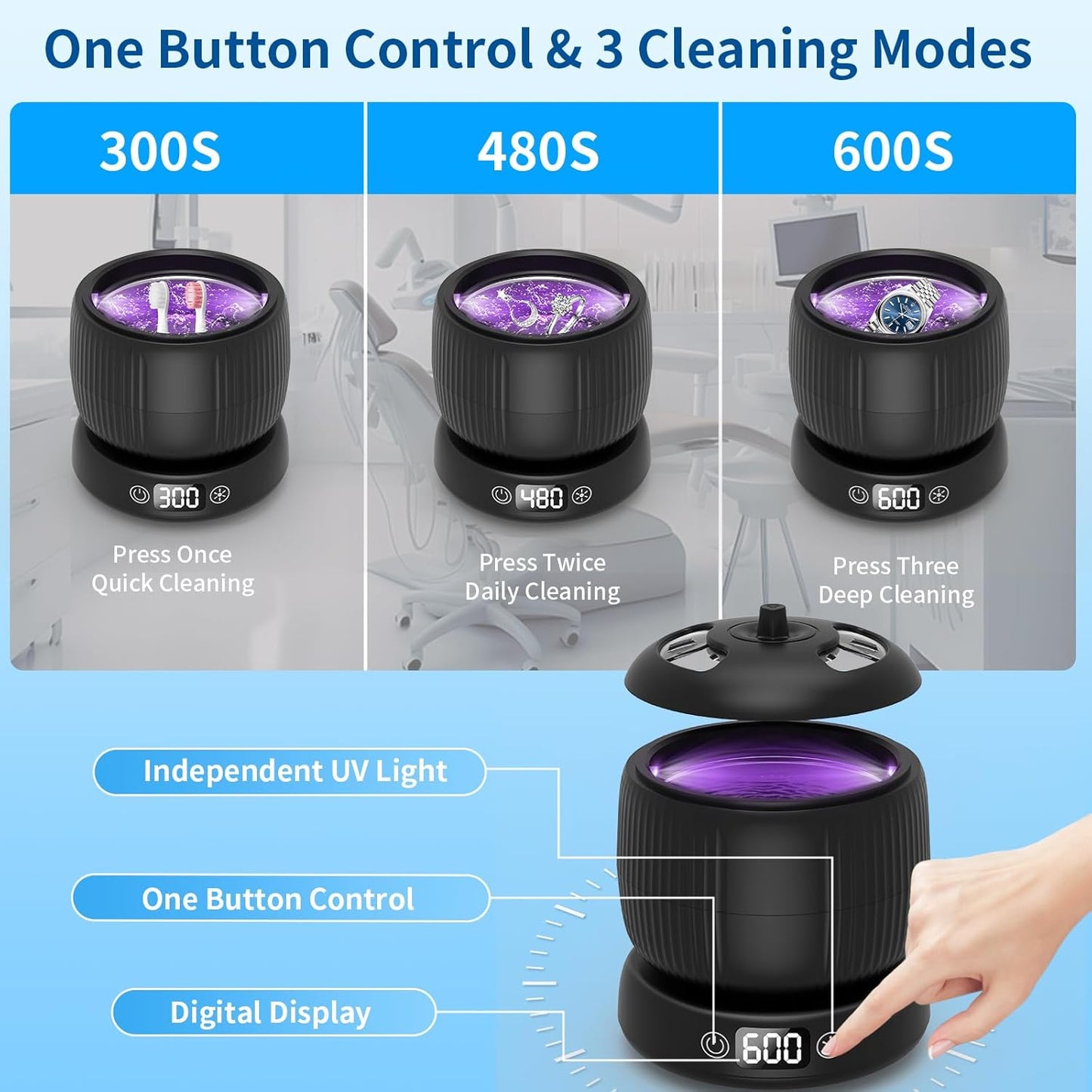 2025 Upgraded Ultrasonic Retainer Cleaner Machine,Separate Retainer Cleaner for Night Guards, Braces, Aligner, Toothbrush, Jewelry, 4 Modes Denture Cleaner & Removable Base and Top Cover(Black)