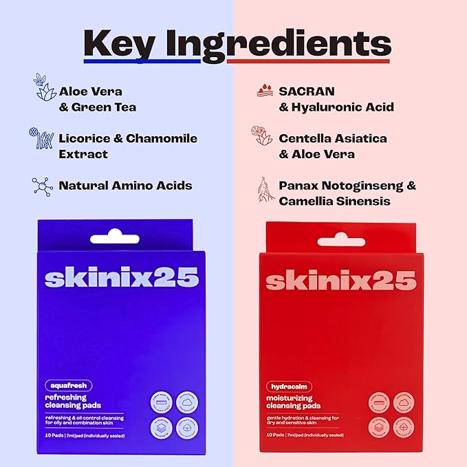 Hydracalm & Aquafresh Facial Cleansing Pads – 60 Individually Wrapped Cotton Wipes | On-the-Go Face Wipes for Travel, Gym & Daily Skincare | Hydrating + Oil-Control Cleansing Pads for All Skin Types