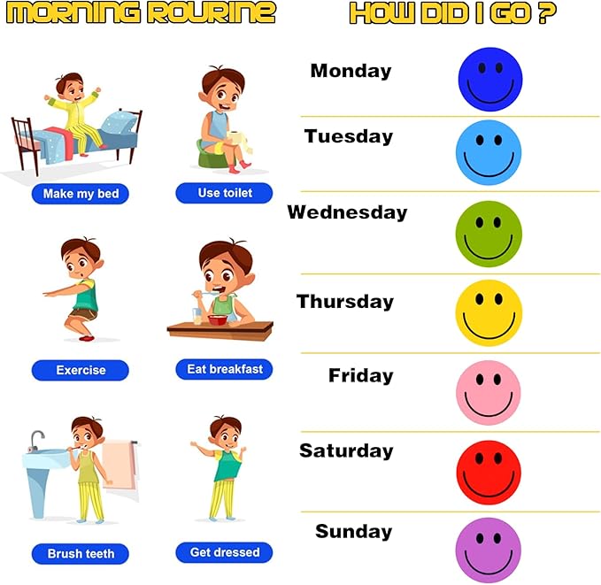 1500 Pcs Smiley Face Stickers Motivational Stickers for Teachers (Macaron-3 Pack)