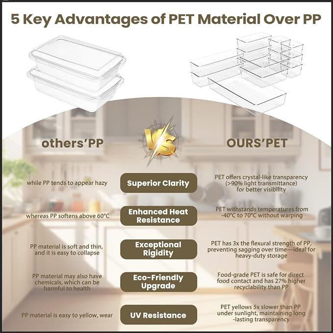 27 PCS Clear Plastic Drawer Organizer Set, 4 Sizes Acrylic Drawer Storage Trays Non Slip Storage Bins for Makeup, Jewelry, Gadgets for Kitchen, Bedroom, Bathroom, Office