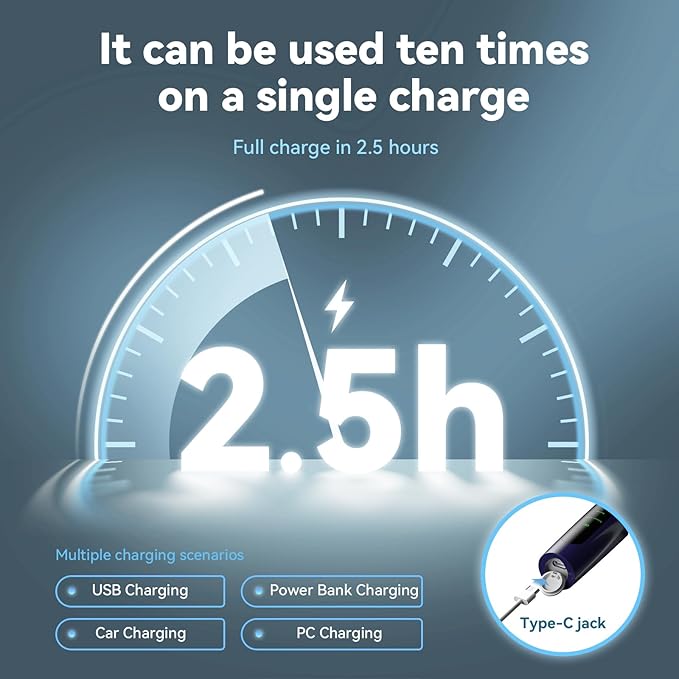 Tooth Polisher Electric Professional with USB Rechargeable, Tooth Polisher 5 Replacement Heads, IPX6 Waterproof for Adults &Kids