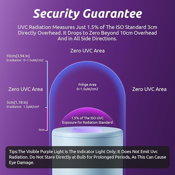 UV Toothbrush Holders Travel, Unique Upright Toothbrush Travel Case, Suitable for Any Manual/Electric Toothbrush Head, Rechargeable Portable Toothbrush Cleaner-Blue