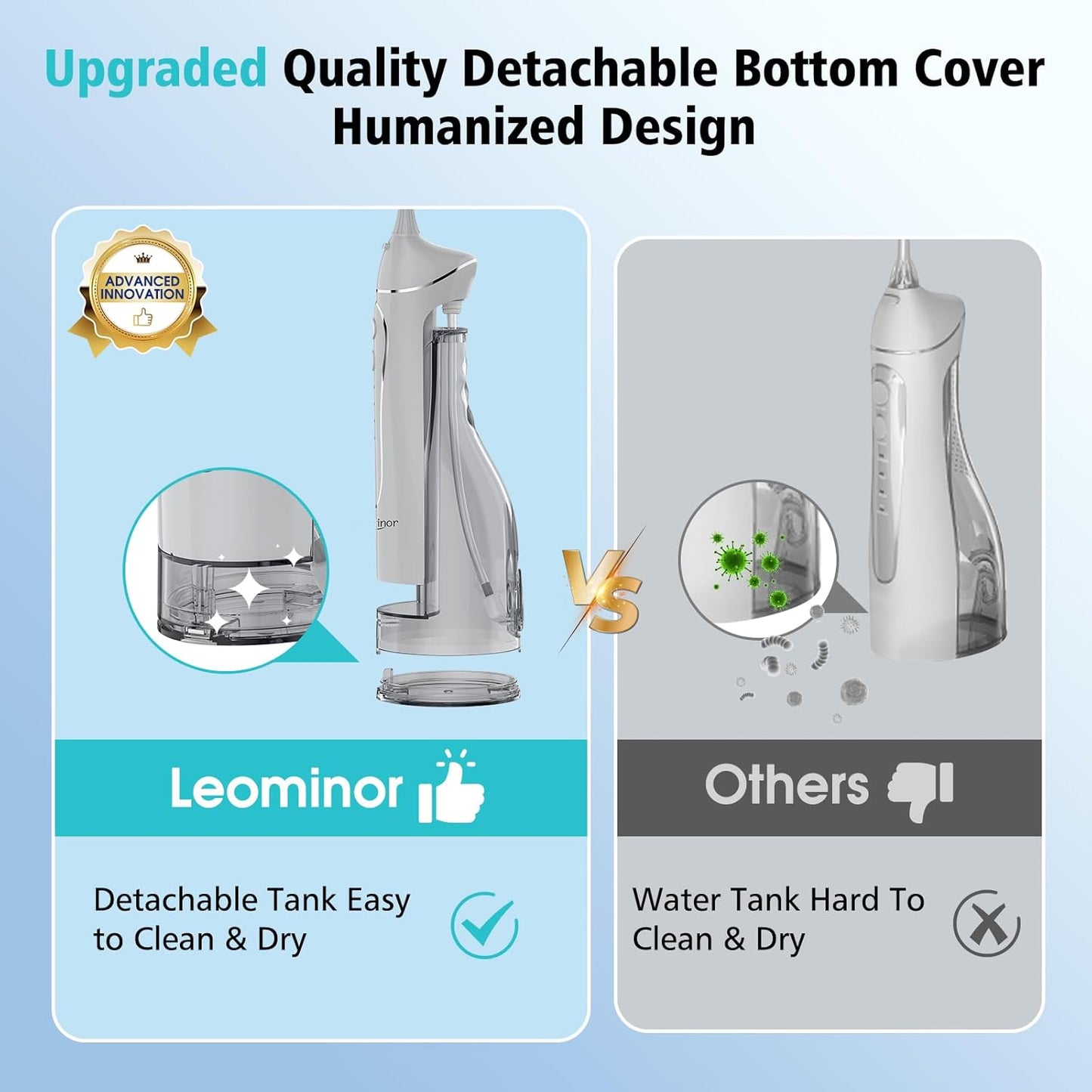 Leominor Water Dental Flosser Pick for Teeth, 300ML Portable Oral Irrigator Upgraded Tank Removable,IPX7 Waterproof, Rechargeable Travel Teeth Cleaner, Professional Electric Flossing Machine (Gray)