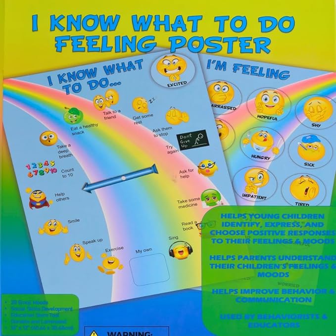Thought-Spot I Know What to Do Feelings Poster Elementary Autism and ADHD Helps Kids Identify Moods and Make Positive Choices Emotional Coping Skills Chart