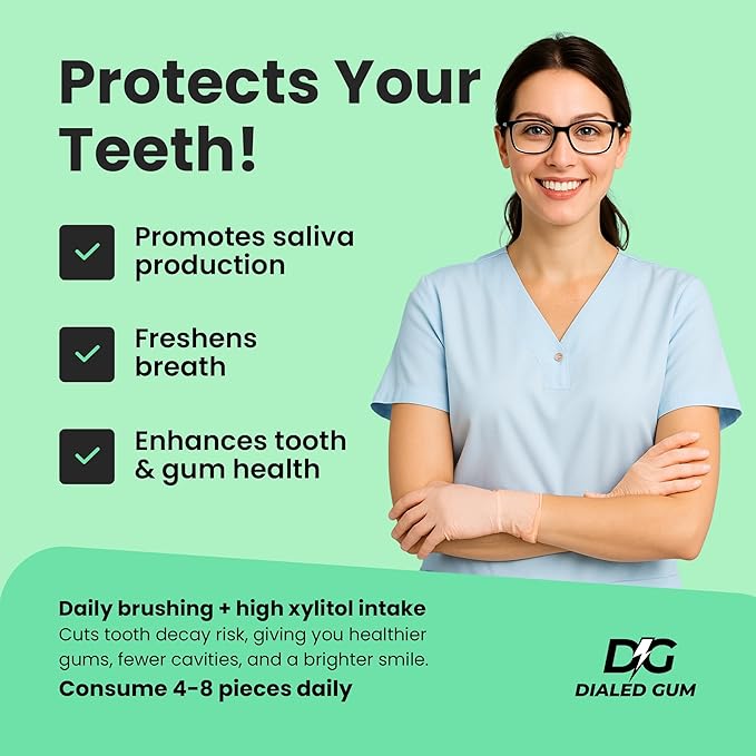 Dialed Xylitol Gum (250 Pieces) | 100% Xylitol | Healthy Dental Gum to Protect Teeth | Aspartame Free | Sugar Free, Gluten-Free, Vegan | Natural Spearmint Flavor