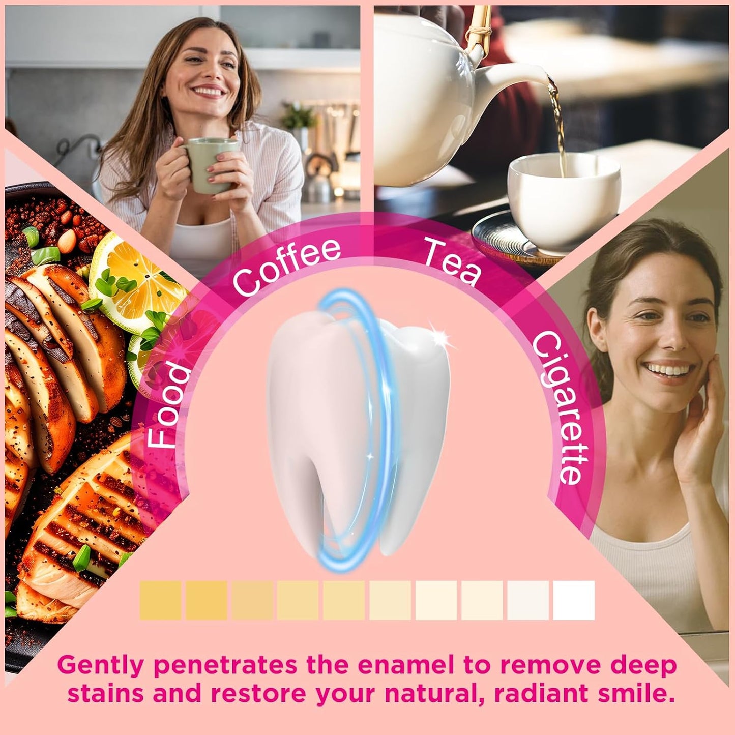 CALLSMILE Teeth Whitening Strips - 14 Treatments Enamel Safe, Professional Teeth Whitening with Non-Slip Dry Strip Technology, Deep Stains Removal, No Sensitivity, Mint (28 Strips)