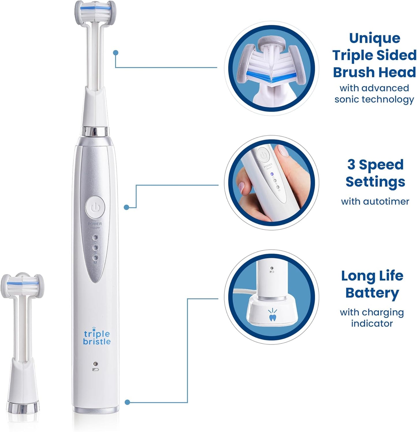 Triple Bristle Kids Sonic Toothbrush | 1 Pack | 3 Sided Toothbrush to Clean Teeth and Gums | Dentist Created & Approved | Fun Sticker Rewards | Rechargeable Three Sided Toothbrush for Kids