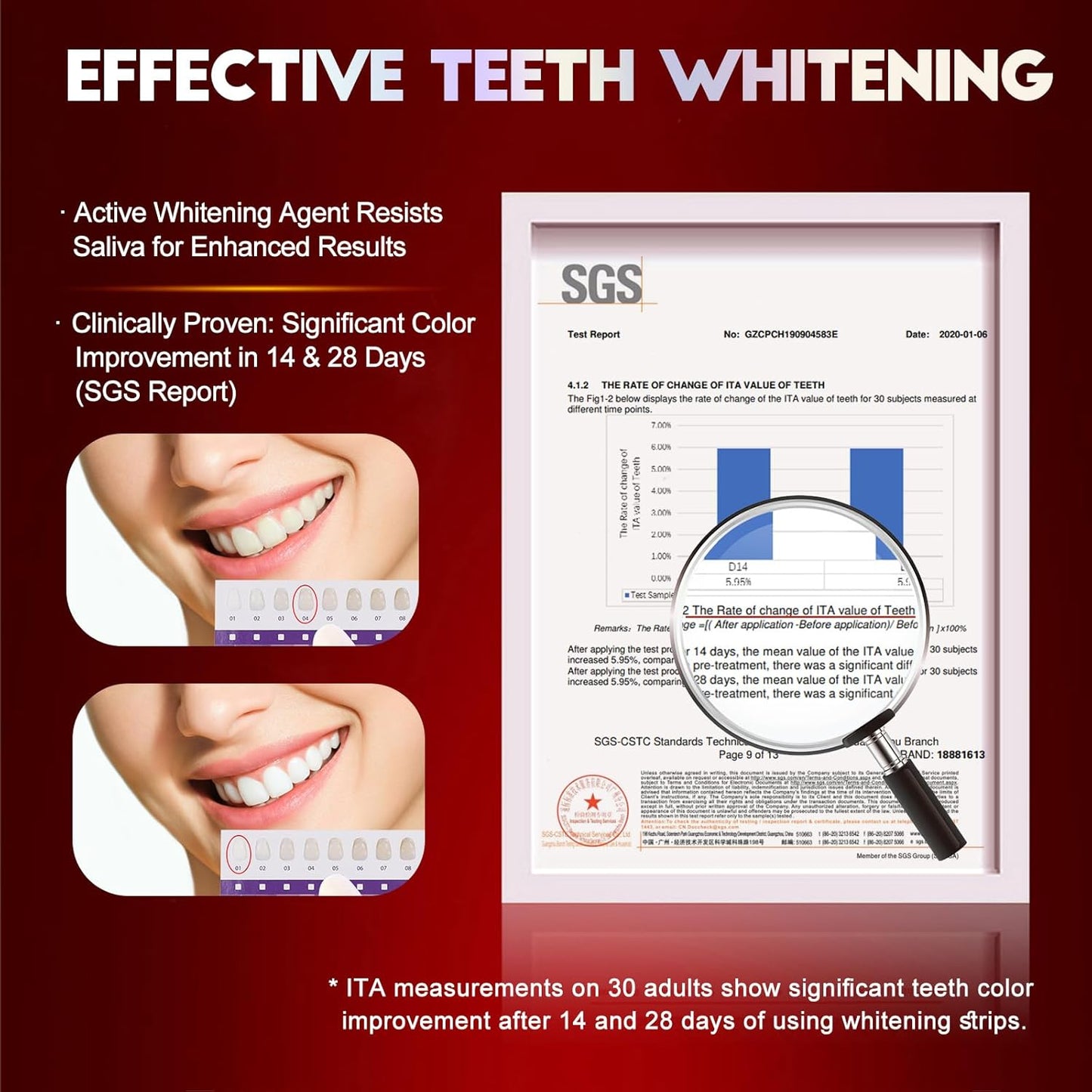 Teeth Whitening Strips for Tooth White: Professional Dentist Formulated Teeth Whitener Enamel-Safe Non-Slip 28 Strips 14 Treatments