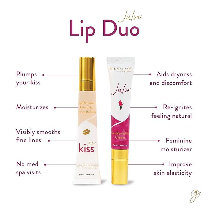 Kiss Lip Duo by Dr. Anna Cabeca – Moisturizing Cream + Lip Renewal Complex Set for Daily Skin Hydration