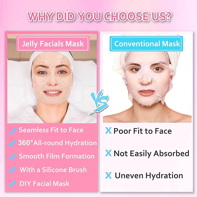 Jelly Mask Powder for Facials Care,Rose Petals Gel Jelly Face Mask,Professional Peel off Rubber Mask,Hydrating Jelly Masks,DIY Spa Mask with Double-ended Silicone Brush,23 Fl Oz