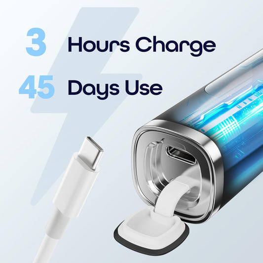 7AM2M Sonic Electric Toothbrush for Adults High Power Rechargeable Toothbrushes with 6 Brush Heads,5 Adjustable Modes, Built-in 2-Minute Smart Timer,3 Hours Fast Charge for 45Days Black