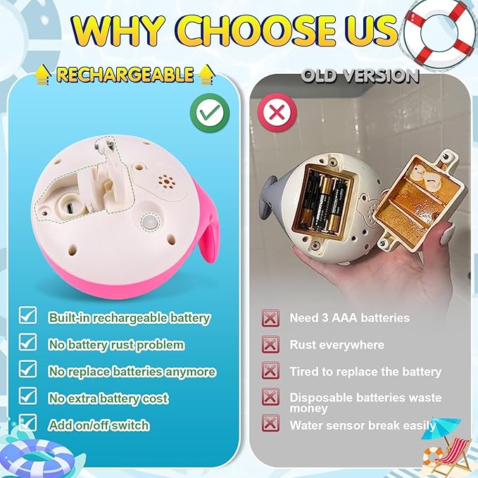 Gigilli Baby Bath Toys, Bath Toys for Kids Ages 1-3, 1 Year Old Girl Gifts Christmas Stocking Stuffers for Babies 6-12-18 Months, Light Up Whale Bath Toy Sprinkler Toddler Birthday Bathtub Water Toy