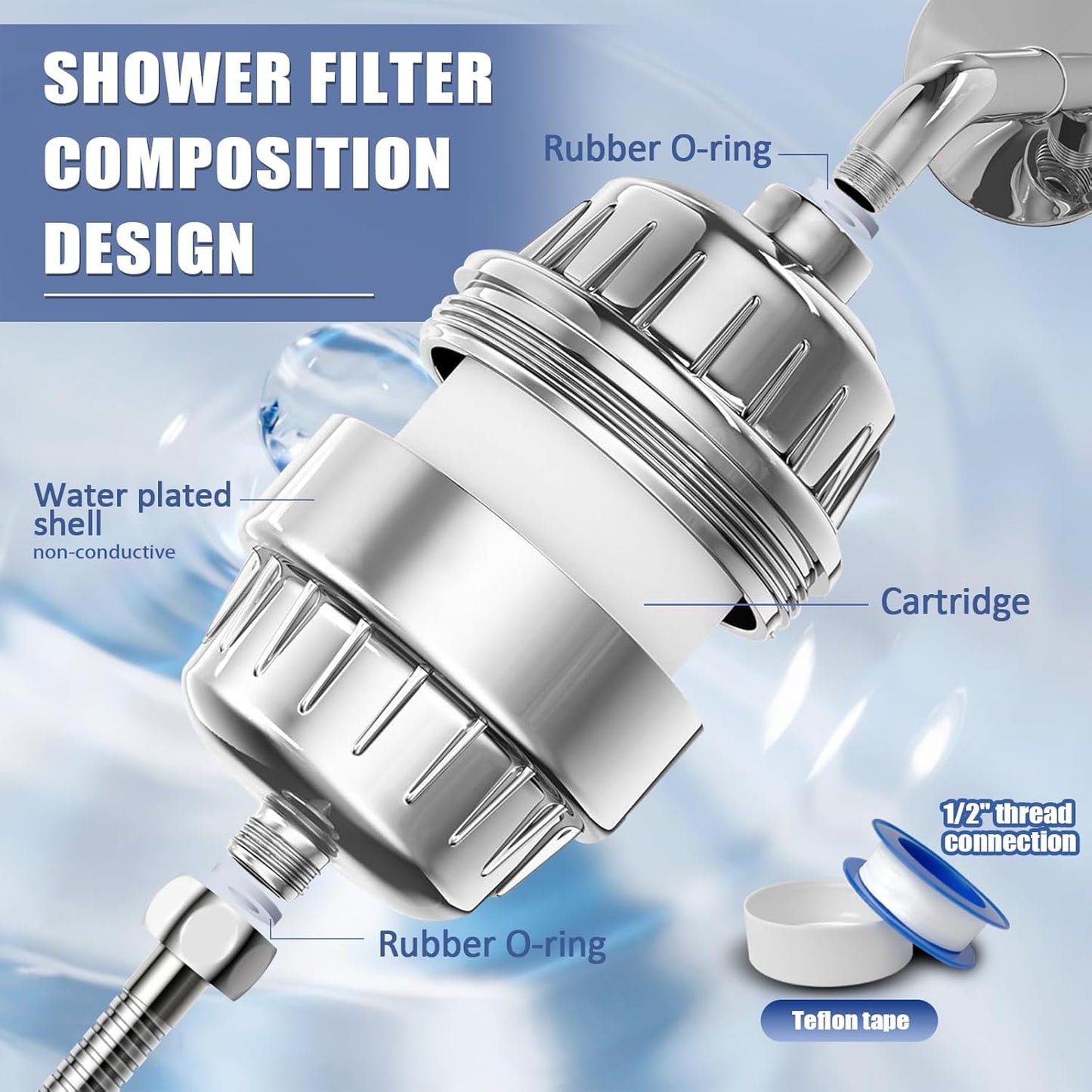 20 Stage Shower Head Filter for Hard Water, Removes Chlorine, Fluoride, Improves Skin and Hair Condition, 4 Cartridges, High Output, Wide Compatibility