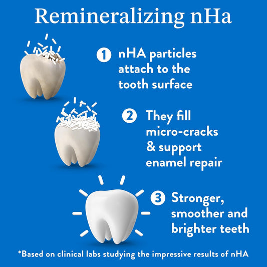 Mouthology 10% Nano Hydroxyapatite Toothpaste (3pk, Fluoride Free), Whitening*, Supports Enamel Care*, Appropriate for Sensitive Teeth*, SLS Free, Xylitol nHA Toothpaste Adults, Mint 4oz (USA Made)