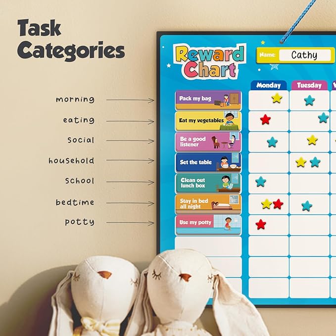 inamio Magnetic Kids Responsibility Reward Chart - Engaging 3D Stars & Chore Tasks - Behavior Chart for Home & School - Ideal for Ages 3-9, Multiple Kids