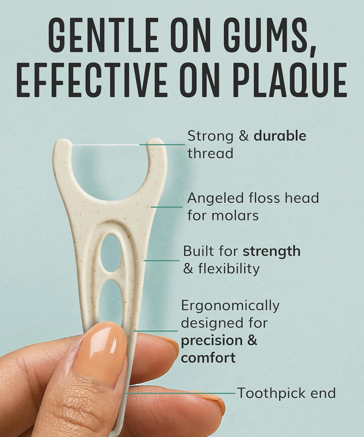 Biodegradable Floss Picks (200pcs) - Natural Dental Floss - Nontoxic Plant Based Floss Sticks for Adults & Kids - Vegan Tooth Pick Flossers - Single Thread Mint