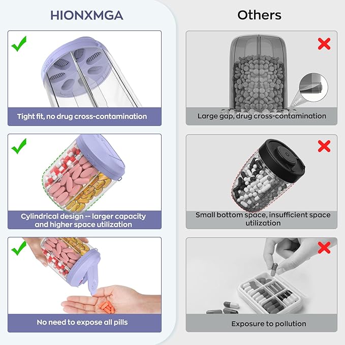 Pill Dispenser with 7 Large Compartments, Pill Organizer for Travel, Supplement Organizer with Anti-Mixing Design, BPA-Free Pill Container with 20 Pcs Labels, Purple