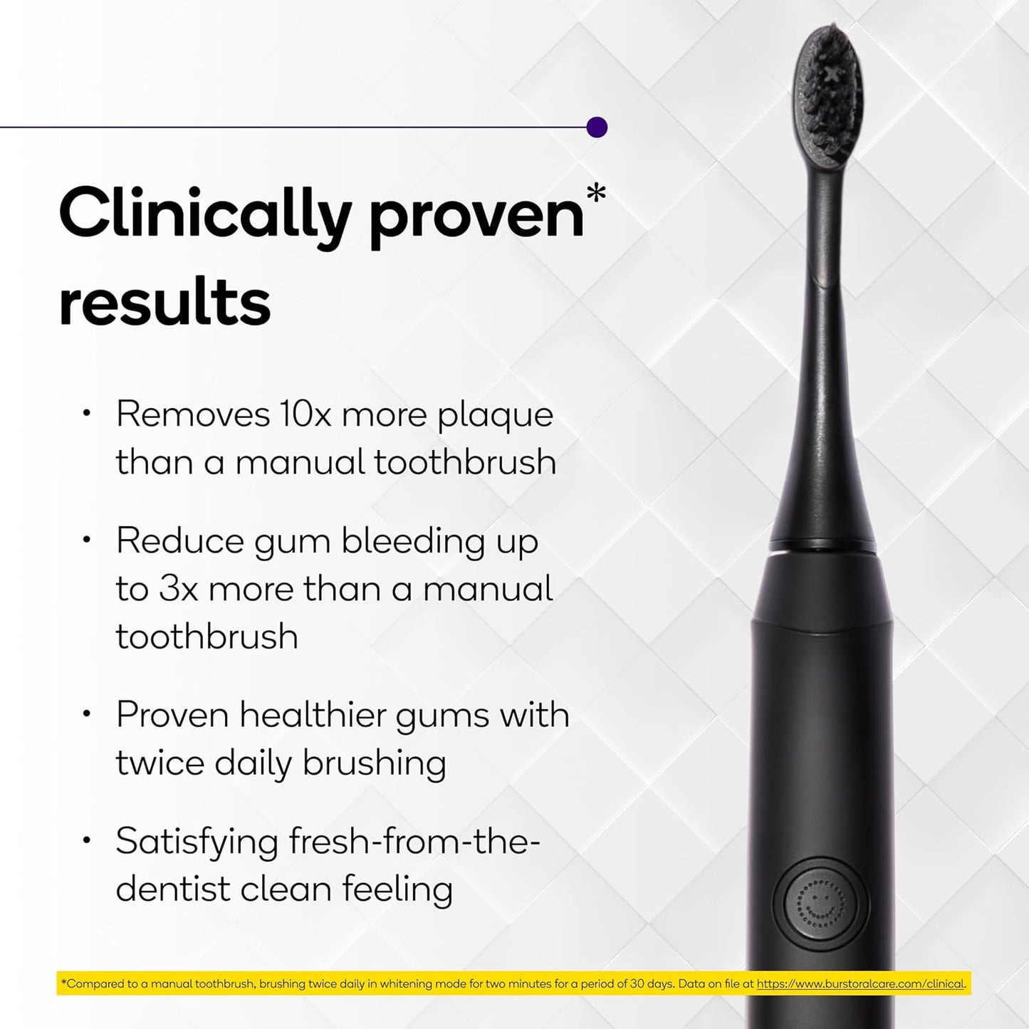 Burst Original Sonic Electric Toothbrush for Adults (Black) | Soft Bristle Deep Clean Stain & Plaque Removal | 3 Modes: Teeth Whitening, Sensitive & Massage