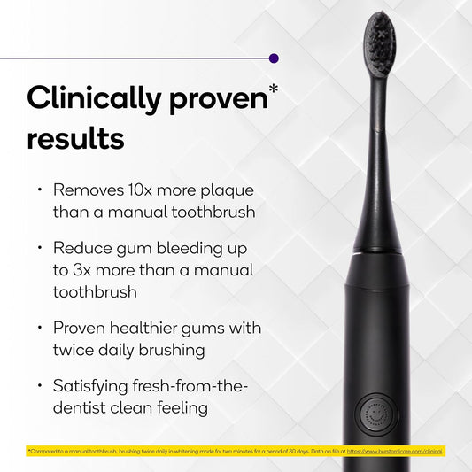 Burst Original Sonic Electric Toothbrush for Adults (Black) | Soft Bristle Deep Clean Stain & Plaque Removal | 3 Modes: Teeth Whitening, Sensitive & Massage