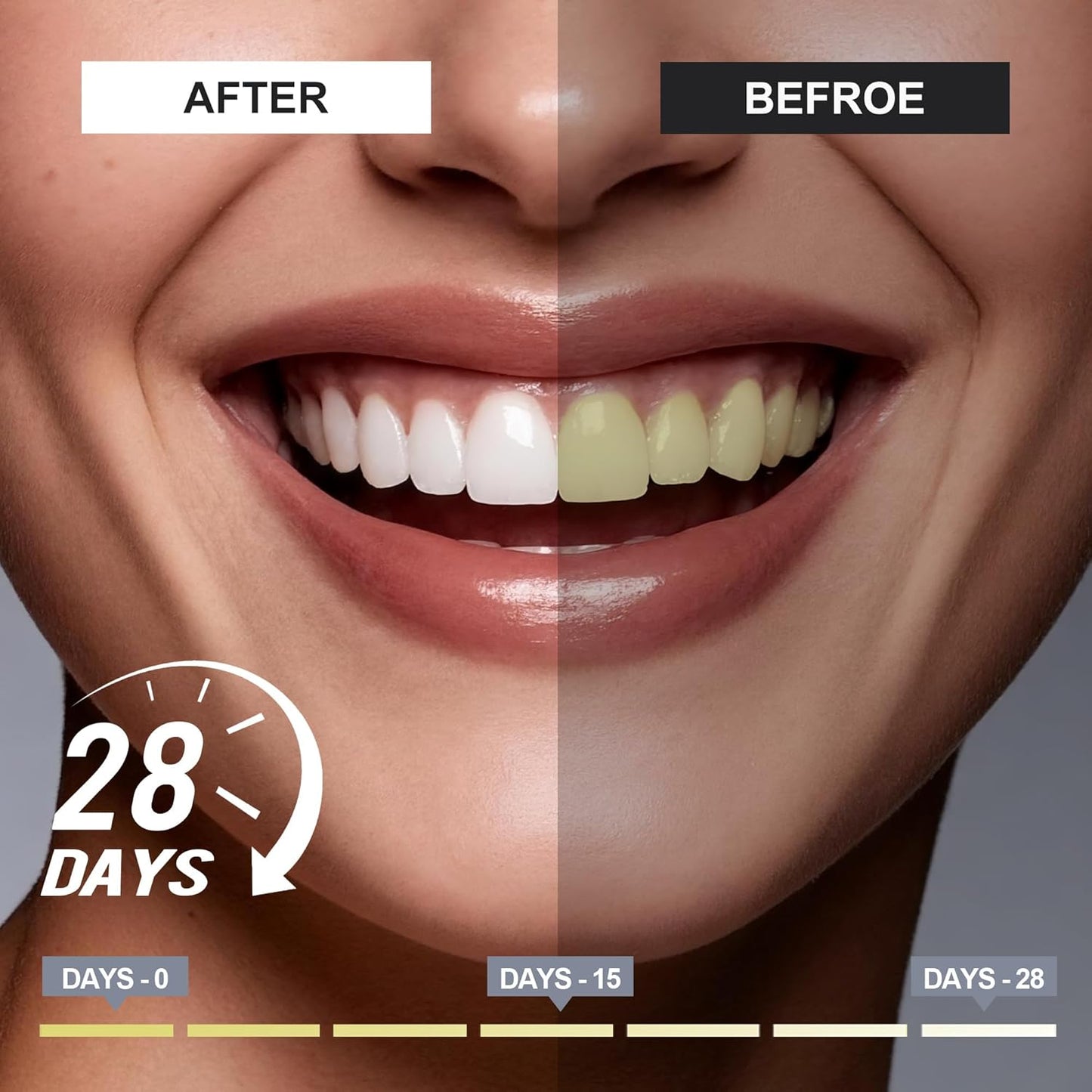 Woadee Hydroxyapatite Toothpaste for Advanced Enamel Protection-Tooth Strengthening, Fluoride-Free Fluoride for Adult, Kids Free Formula with Gentle Mint, Fresh Breath, Reduce Tooth Sensitivity 3pcs