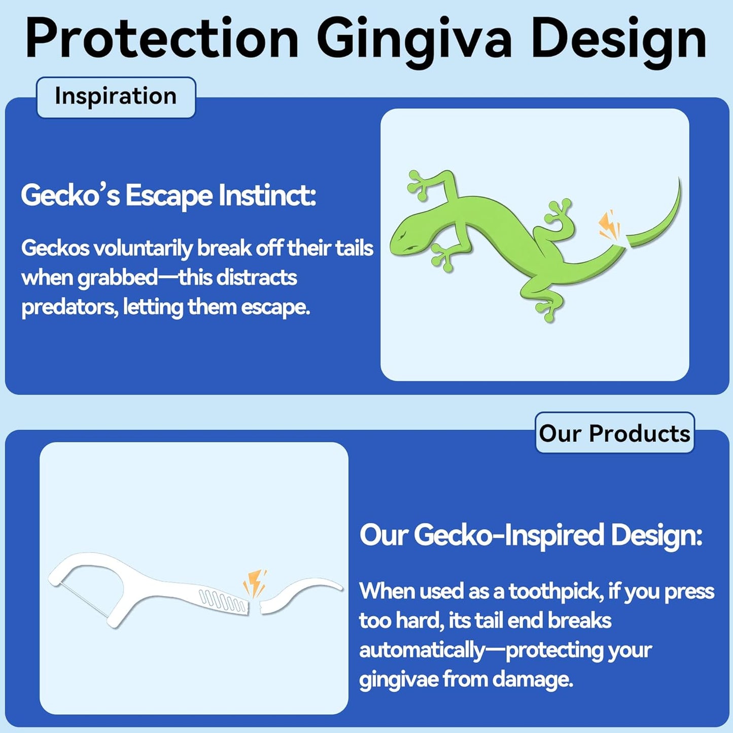 Floss Picks 1000 Count Dental Floss Sticks Gen 3 Bulk Tooth Picks Flossers with Travel Case Toothpicks for Family Restaurant Adults Teeth Cleaning