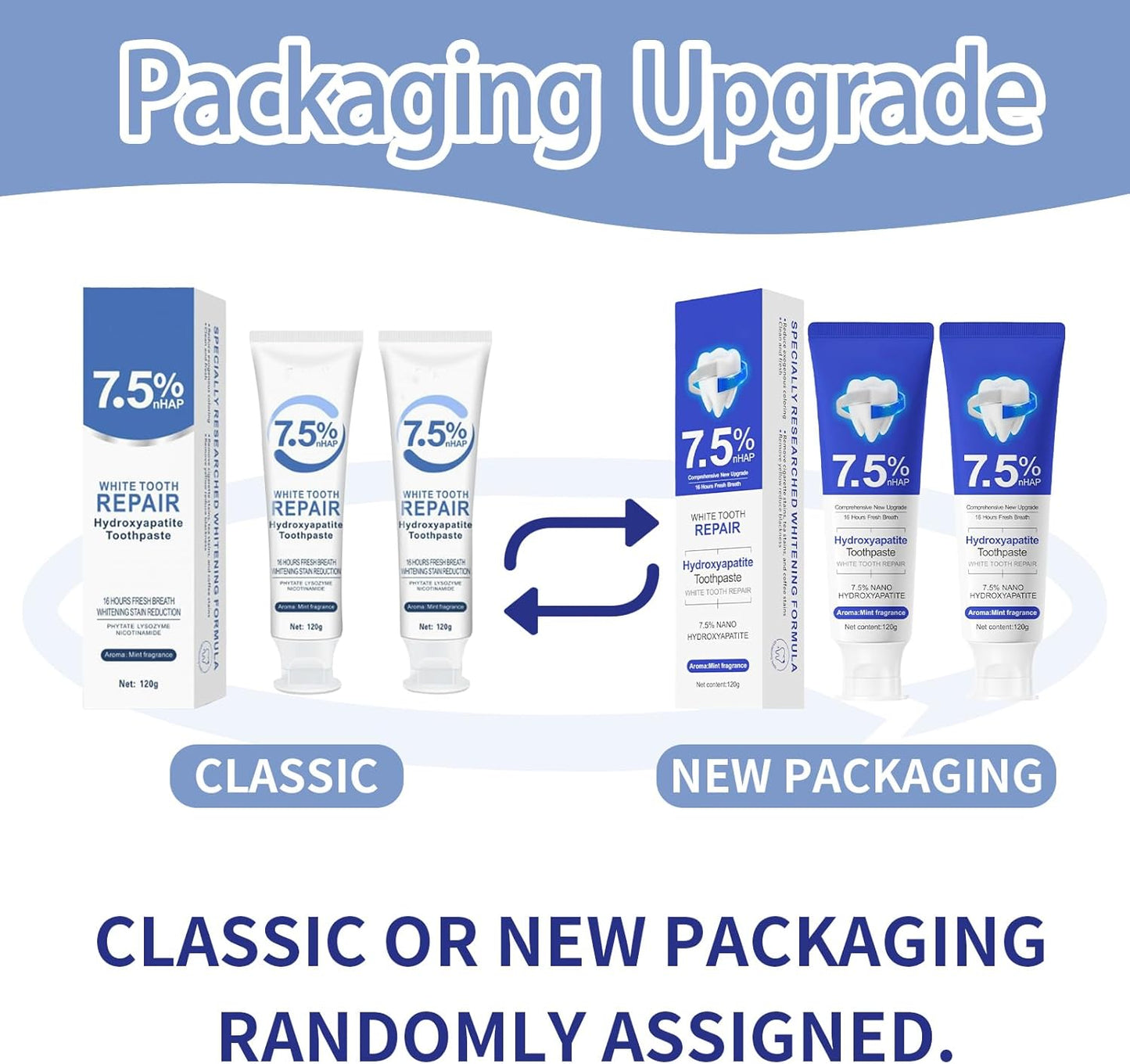 7.5 nHAP Hydroxyapatite Toothpaste - Nano Hydroxyapatite Whiteing Teeth | Enamel Repair | Fluoride-Free | Deep Cleaning Care Oral Health | Breath Freshening | Mild Mint | Sensitive Tooth (2)