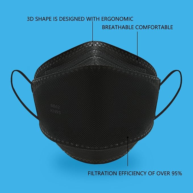 kn95 Face Masks 50 Pack, Breathable Comfortable and Disposable KN95 Mask, Black