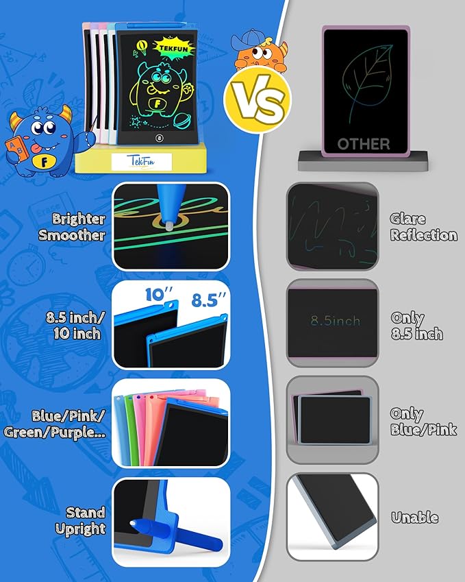 TEKFUN Kids Toys,10in 2 Pack LCD Writing Tablet Coloring Doodle Drawing Board Pad for Kids with Stylus, Car Trip Educational Toys Easter Toys Birthday Gift for Toddlers 3 4 5 6 7 Girls Boys