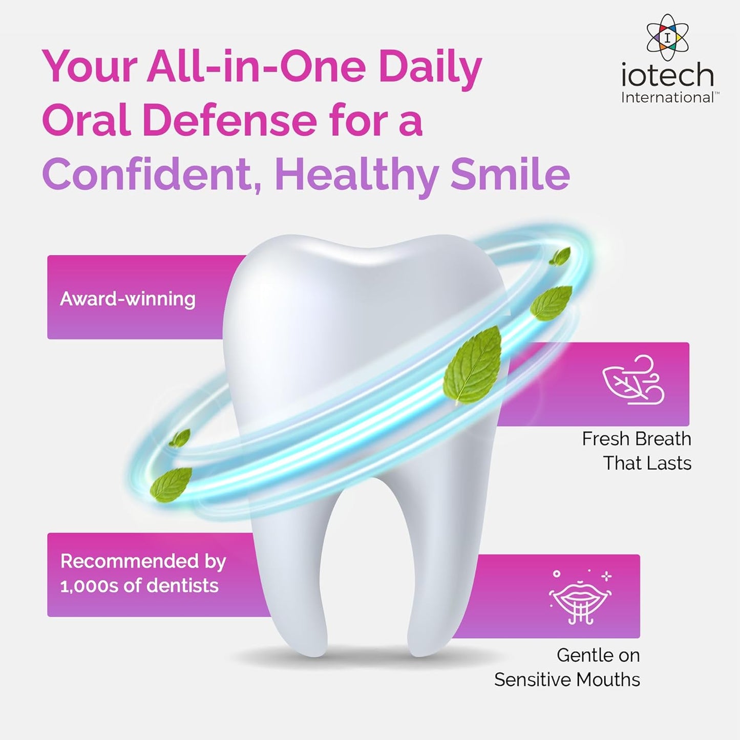 ioRinse Ready-to-Use (RTU) Mouthwash for Fresher Breath, Halitosis Relief, Alcohol-Free, Fluoride-Free and a Professional Clean, Original ioRinse RTU Mouth Wash, Zero Alcohol - Soft Mint Flavor, 1L