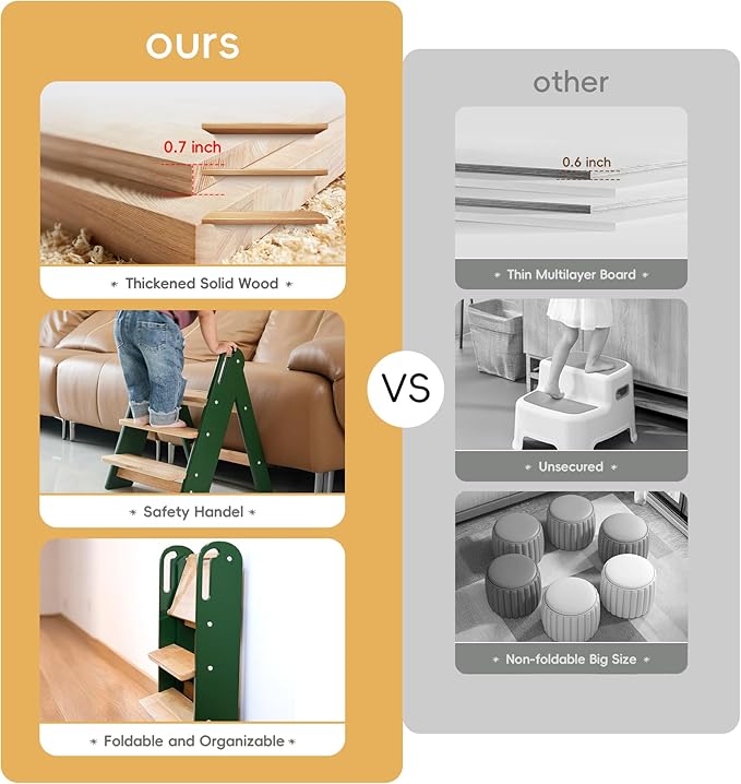 Step Stool for Toddler, 3-Step Kids Step Stool for Bathroom Sink, Foldable Toilet Potty Training Stool with Handles, Child Kitchen Counter Stool Helper Wooden Ladder for Toddlers (Green)