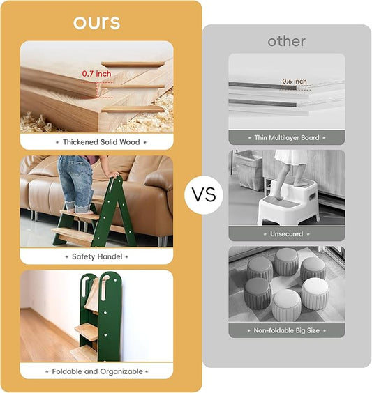 Step Stool for Toddler, 3-Step Kids Step Stool for Bathroom Sink, Foldable Toilet Potty Training Stool with Handles, Child Kitchen Counter Stool Helper Wooden Ladder for Toddlers (Green)