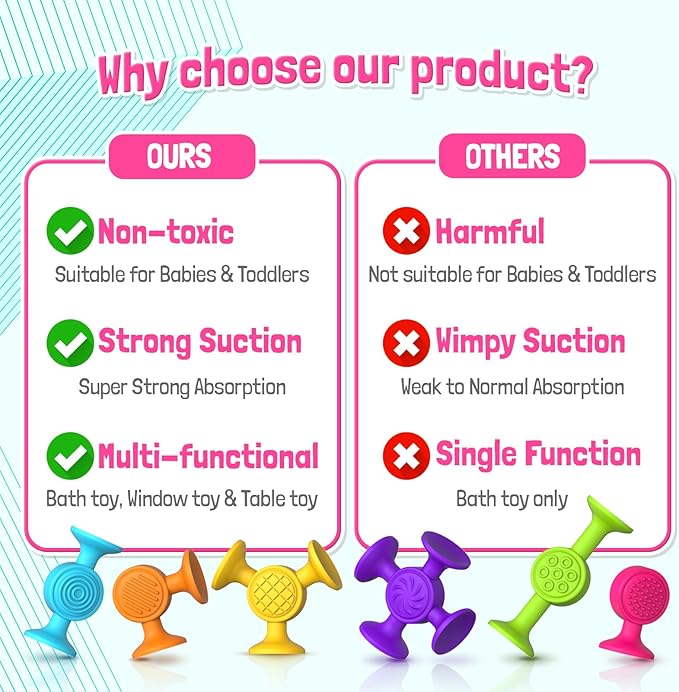 Toddlers Suction Cup Bath Toys: 12 Pcs Sensory Suction Bath Toys for Toddler, Kids Suction Fidget Toys Suction Cup Toys for Windows Travel