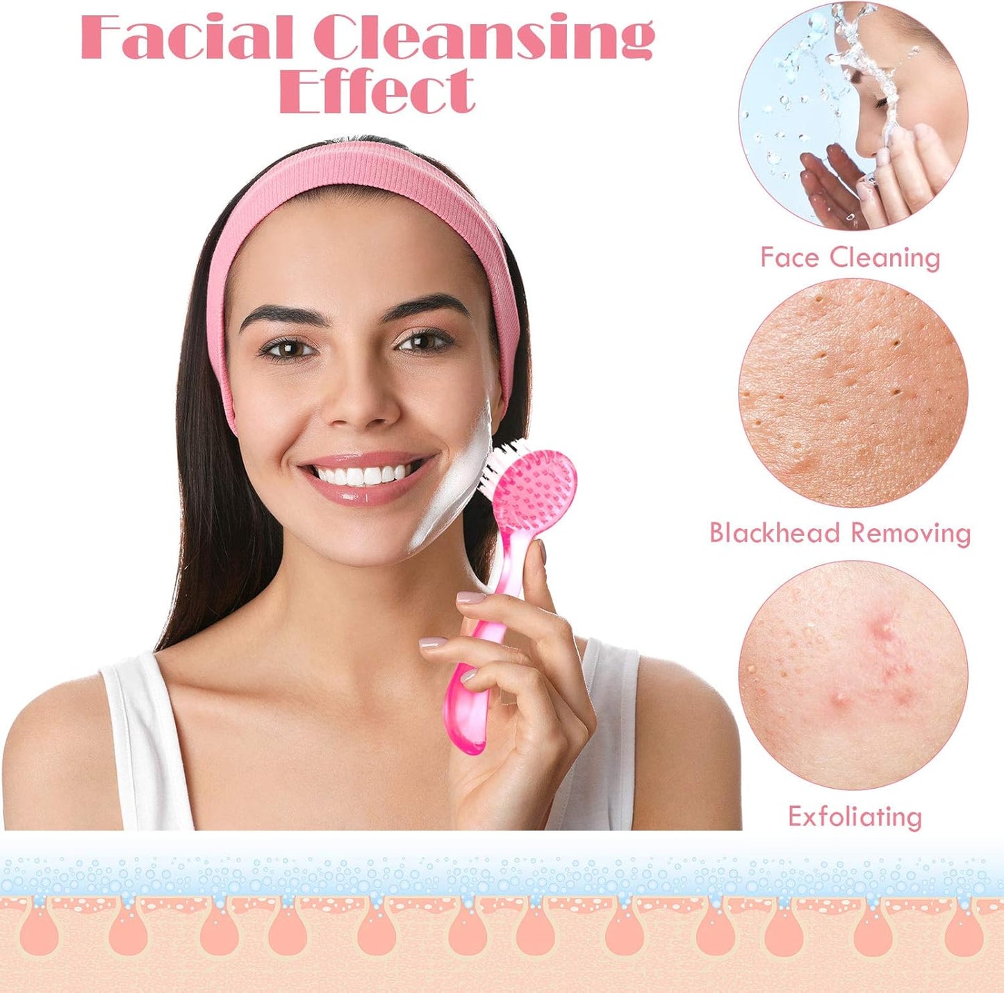 3 Pieces Facial Cleansing Brush Acrylic Handle Face Scrubbers Soft Bristle Exfoliator Cleaner Brush Scrub Exfoliating Facial Scrubber for Face Care Makeup Skincare Removal(Pink)