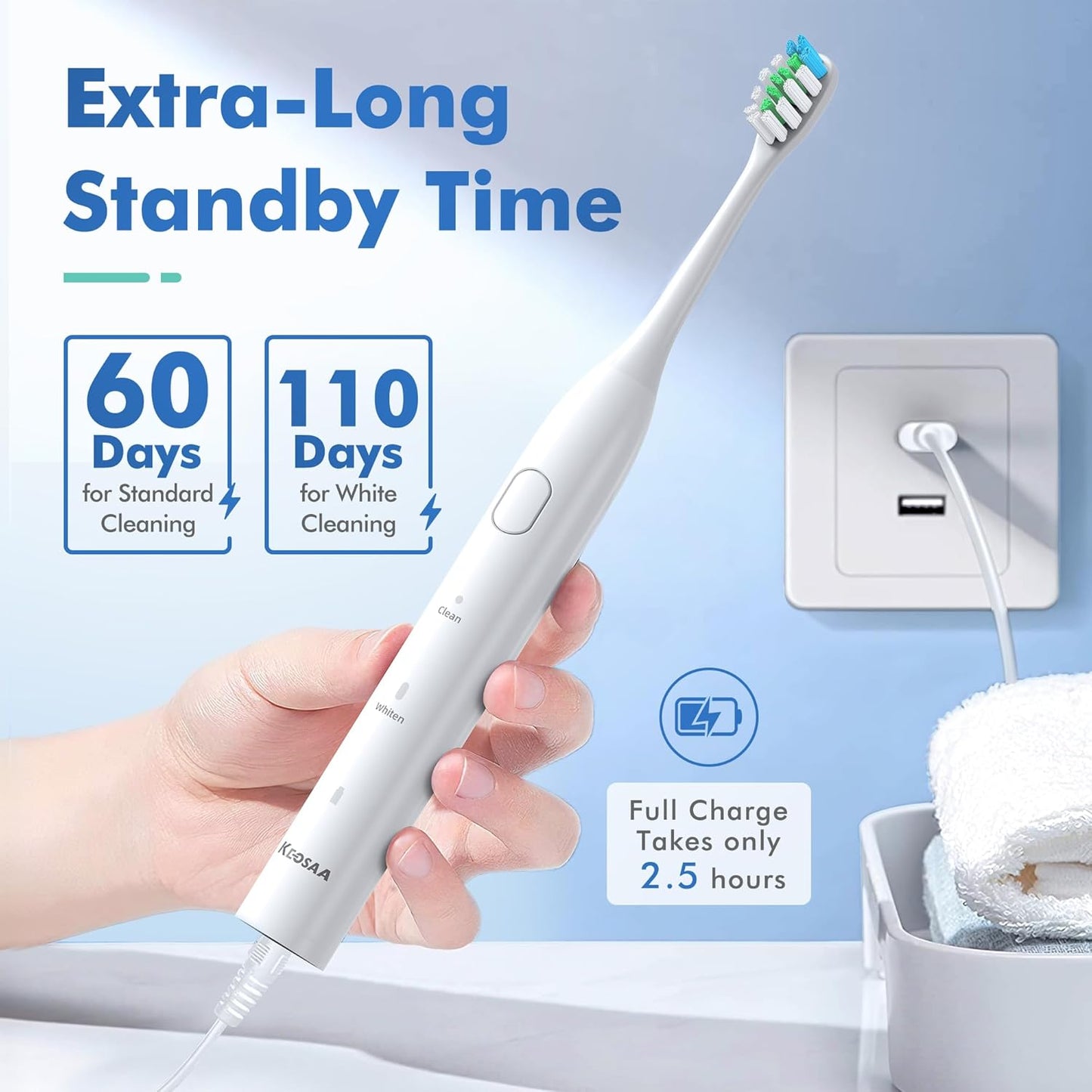 Sonic Electric Toothbrush with 8 Brush Heads, Rechargeable Toothbrush with Fast Charge 4 Hours Last 60 Days, 2-Min & 30s Smart Timer, IPX7 Waterproof(White)