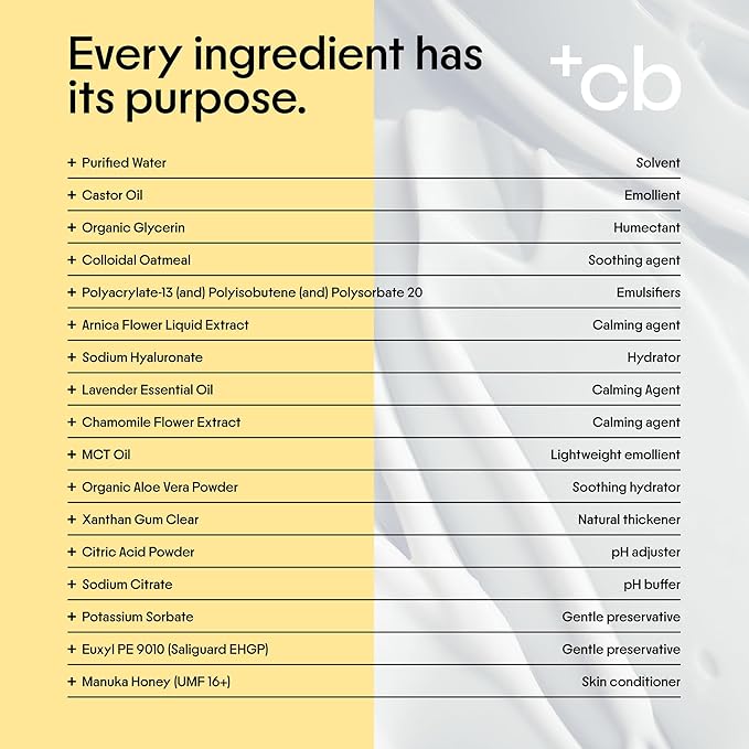 Clearbody Organics Manuka Honey Cream - 2 Fl Oz - Soothing Eczema Cream - Deep Hydration with Colloidal Oatmeal - Instant Manuka Relief for Dry, Itchy Skin